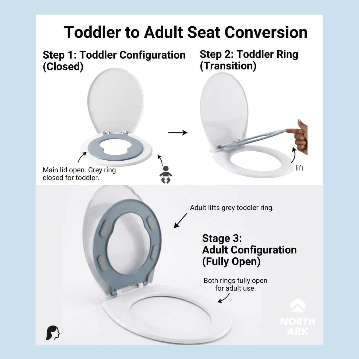 Family Toilet seat with built in Potty for kids
