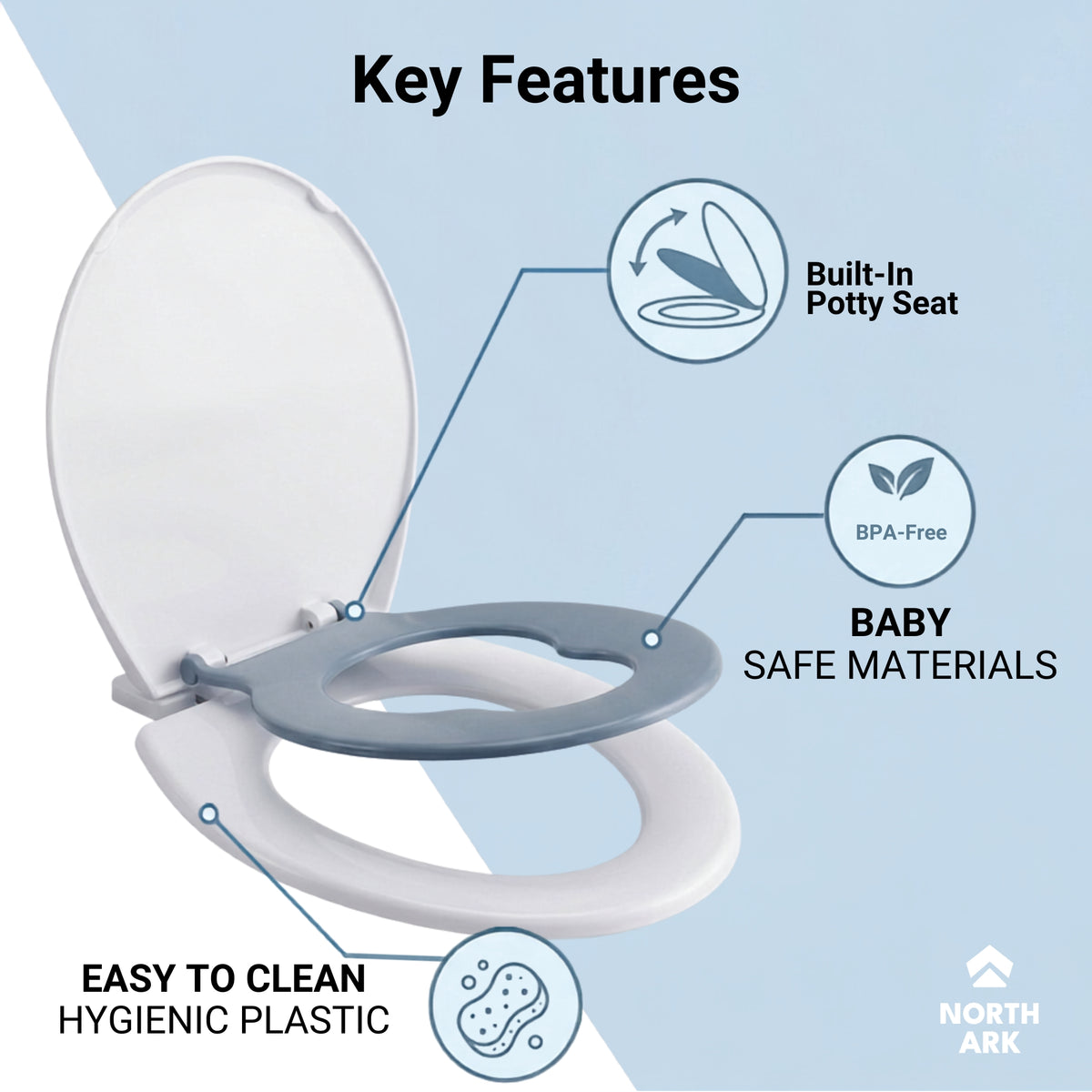 Family Toilet seat with built in Potty for kids