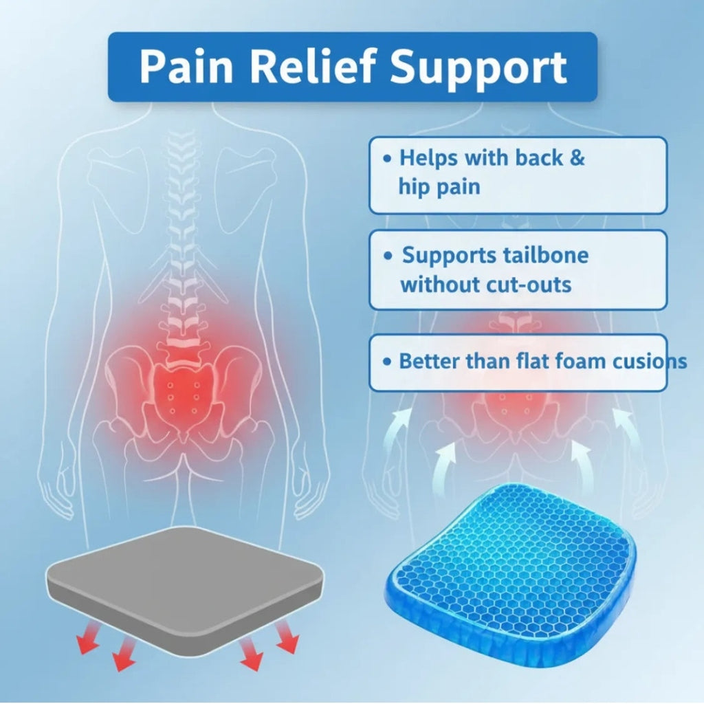 Orthopedic Gel Seat Cushion for Sciatica, Tailbone & Back Pain Relief