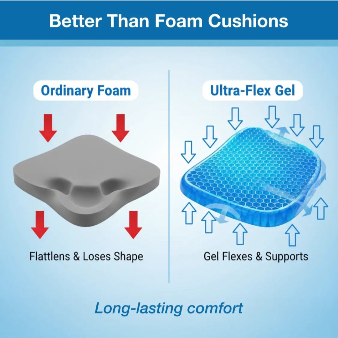 Orthopedic Gel Seat Cushion for Sciatica, Tailbone & Back Pain Relief