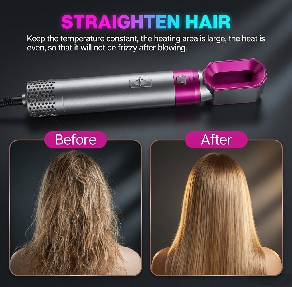 Hair & Skin Care Bundle