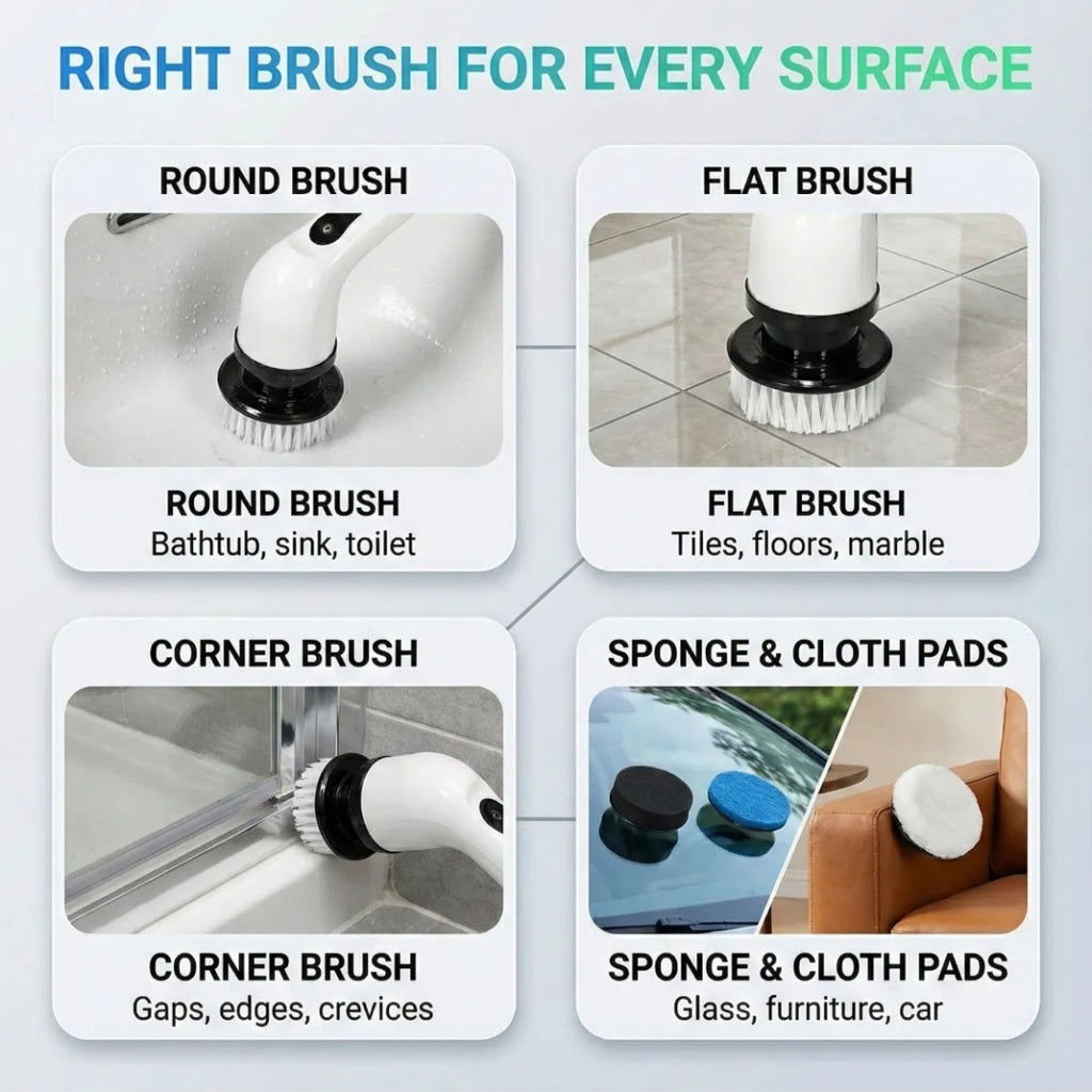 Electric Spin Scrubber Cleaning Brush Set with Extension Handle